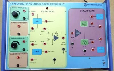 Frequency Division Multiplexing & Demultiplexing Trainer