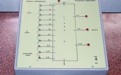 Digital Comparator